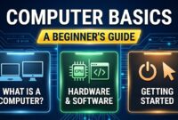 Computer Basics: A Beginner’s Guide Computer Basics: A Beginner’s Guide